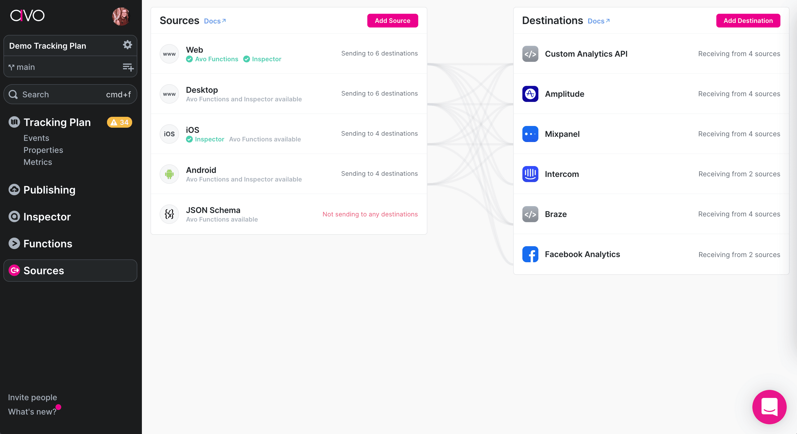 Connections Screen